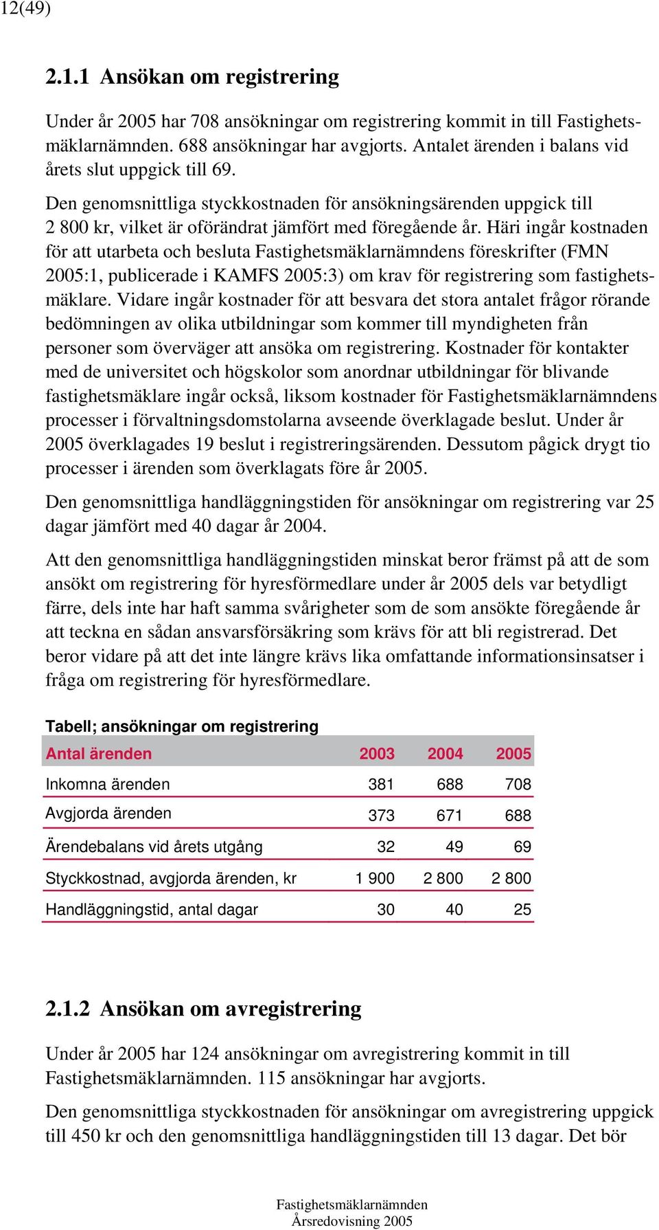 Häri ingår kostnaden för att utarbeta och besluta s föreskrifter (FMN 2005:1, publicerade i KAMFS 2005:3) om krav för registrering som fastighetsmäklare.