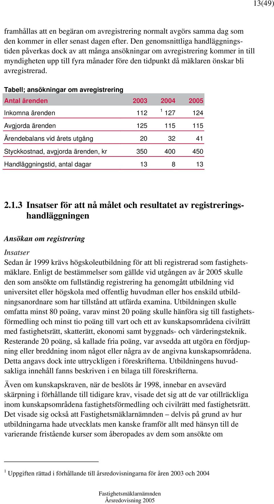 Tabell; ansökningar om avregistrering Antal ärenden 2003 2004 2005 Inkomna ärenden 112 1 127 124 Avgjorda ärenden 125 115 115 Ärendebalans vid årets utgång 20 32 41 Styckkostnad, avgjorda ärenden, kr