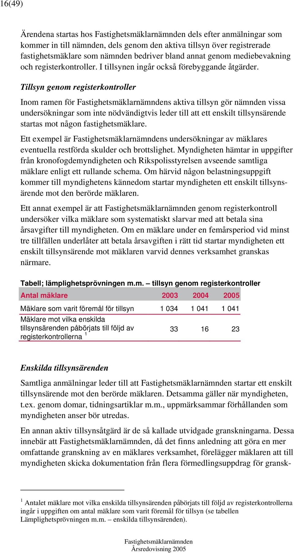 Tillsyn genom registerkontroller Inom ramen för s aktiva tillsyn gör nämnden vissa undersökningar som inte nödvändigtvis leder till att ett enskilt tillsynsärende startas mot någon fastighetsmäklare.