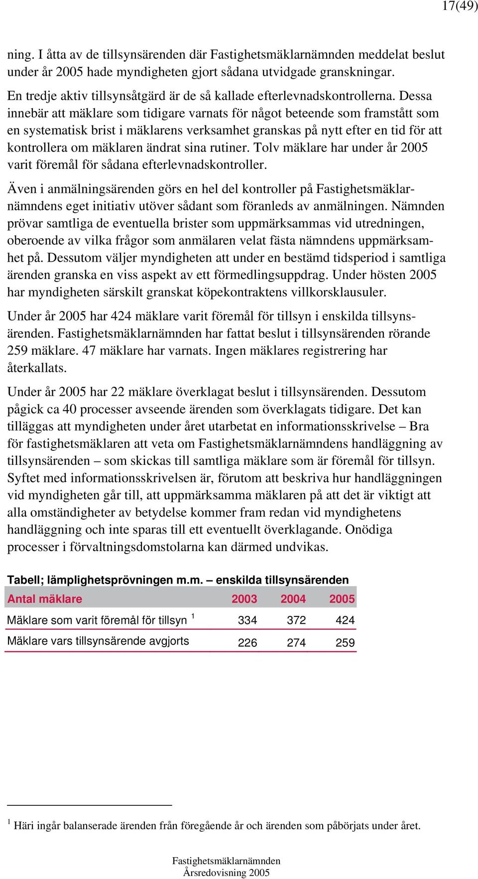 Dessa innebär att mäklare som tidigare varnats för något beteende som framstått som en systematisk brist i mäklarens verksamhet granskas på nytt efter en tid för att kontrollera om mäklaren ändrat