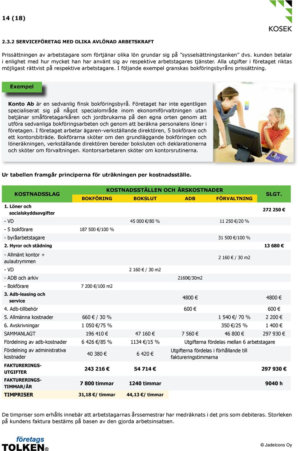 I följande exempel granskas bokföringsbyråns prissättning. Exempel Konto Ab är en sedvanlig finsk bokföringsbyrå.