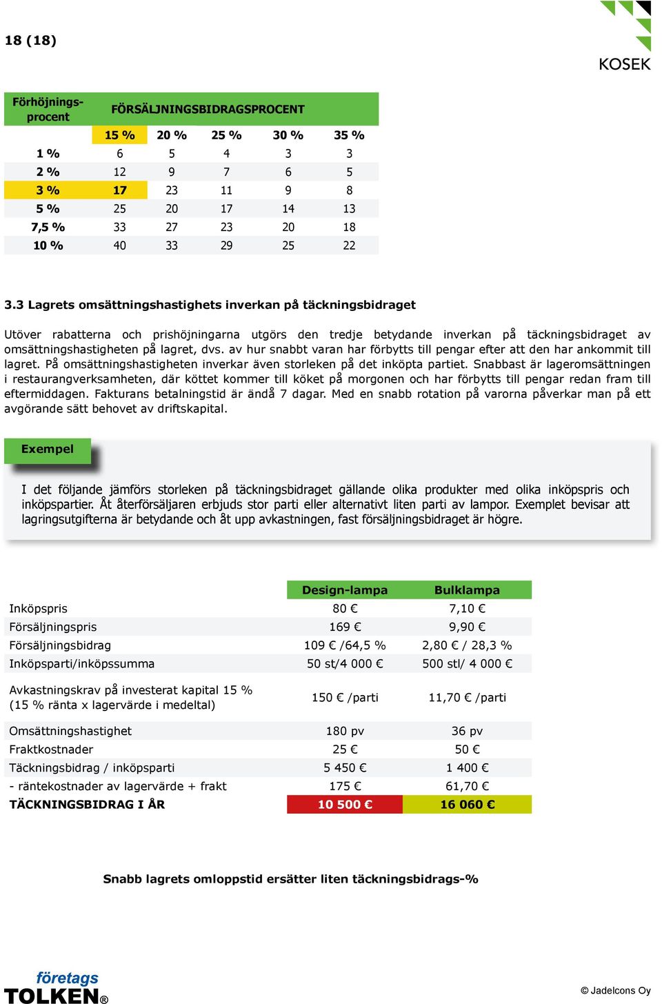 av hur snabbt varan har förbytts till pengar efter att den har ankommit till lagret. På omsättningshastigheten inverkar även storleken på det inköpta partiet.