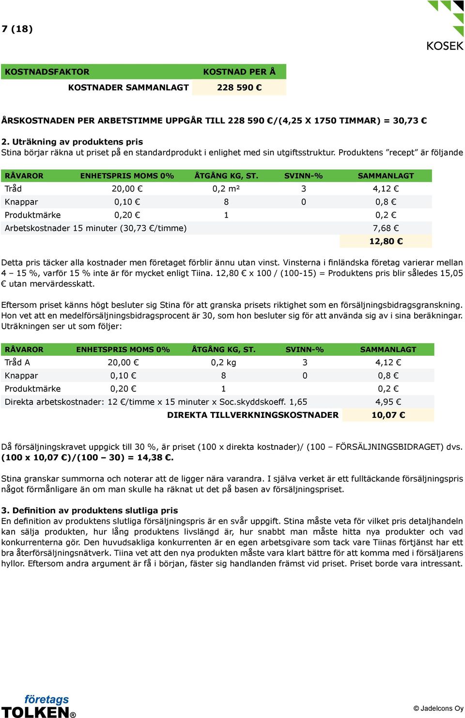 SVINN-% SAMMANLAGT Tråd 20,00 0,2 m² 3 4,12 Knappar 0,10 8 0 0,8 Produktmärke 0,20 1 0,2 Arbetskostnader 15 minuter (30,73 /timme) 7,68 12,80 Detta pris täcker alla kostnader men företaget förblir