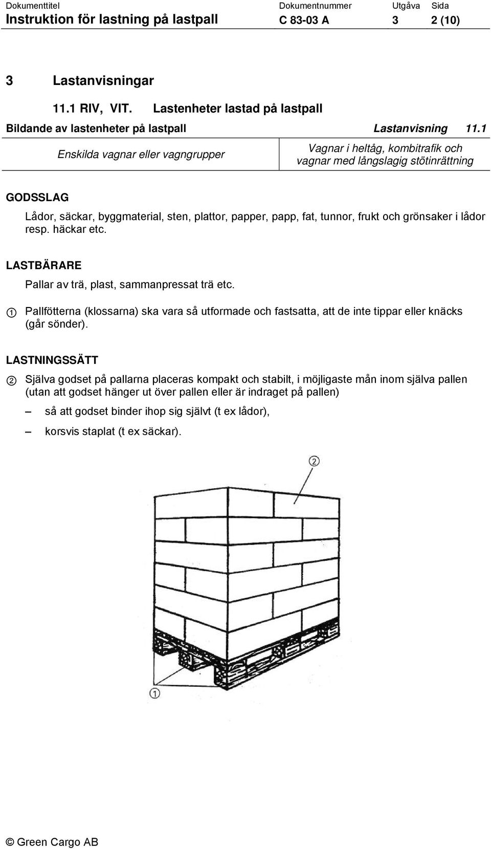 grönsaker i lådor resp. häckar etc. LASTBÄRARE Pallar av trä, plast, sammanpressat trä etc.