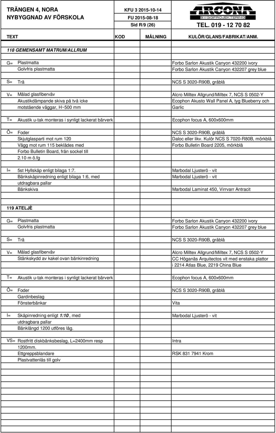 Kulör NCS S 7020-R80B, mörkblå Vägg mot rum 115 beklädes med Forbo Bulletin Board 2205, mörkblå Forbo Bulletin Board, från sockel till 2.10 m ö.fg I= 5st Hyllskåp enligt bilaga 1:7.