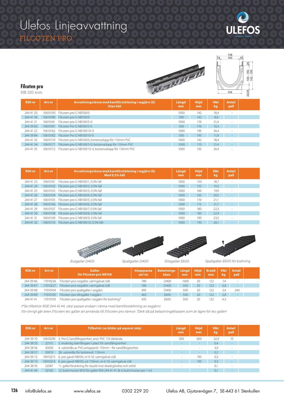 39 84 10610182 Filcoten Pro G NB100/10-0 500 195 11,8-244 41 33 10610170 Filcoten pro G NB100/0, bottenutlopp för 110 PVC 1000 142 18,4-244 41 34 10610171 Filcoten pro G NB100/5-0, bottenutlopp för