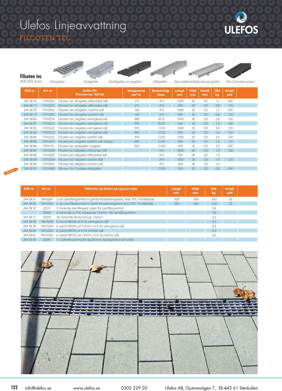 Filcoten tec slitsgaller, rostfritt stål 160 A15 1000 20 125 1,5 240 244 38 79 17010303 Filcoten tec slitsgaller, rostfritt stål 160 A15 500 20 125 0,8 120 244 38 80 17010220 Filcoten tec rutgaller,