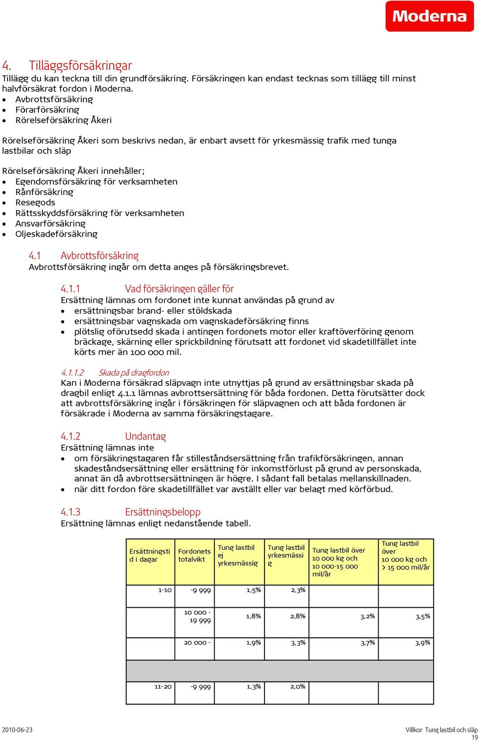 innehåller; Egendomsförsäkring för verksamheten Rånförsäkring Resegods Rättsskyddsförsäkring för verksamheten Ansvarförsäkring Oljeskadeförsäkring 4.