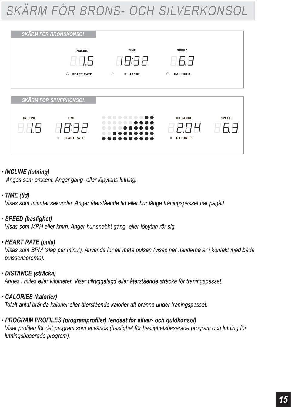 HEART RATE (puls) Visas som BPM (slag per minut). Används för att mäta pulsen (visas när händerna är i kontakt med båda pulssensorerna). DISTANCE (sträcka) Anges i miles eller kilometer.