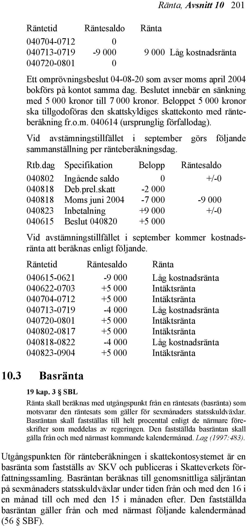 Vid avstämningstillfället i september görs följande sammanställning per ränteberäkningsdag. Rtb.dag Specifikation Belopp Räntesaldo 040802 Ingående saldo 0 +/-0 040818 Deb.prel.