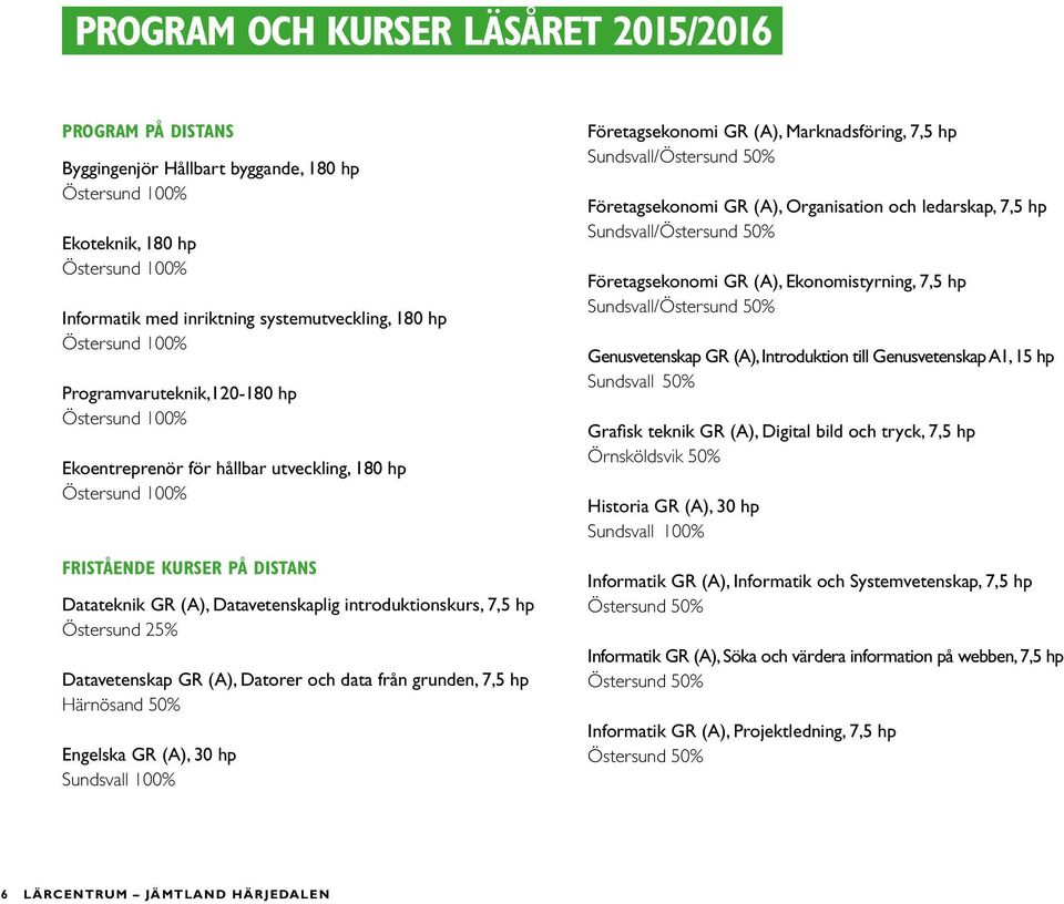 introduktionskurs, 7,5 hp Östersund 25% Datavetenskap GR (A), Datorer och data från grunden, 7,5 hp Härnösand 50% Engelska GR (A), 30 hp Sundsvall 100% Företagsekonomi GR (A), Marknadsföring, 7,5 hp