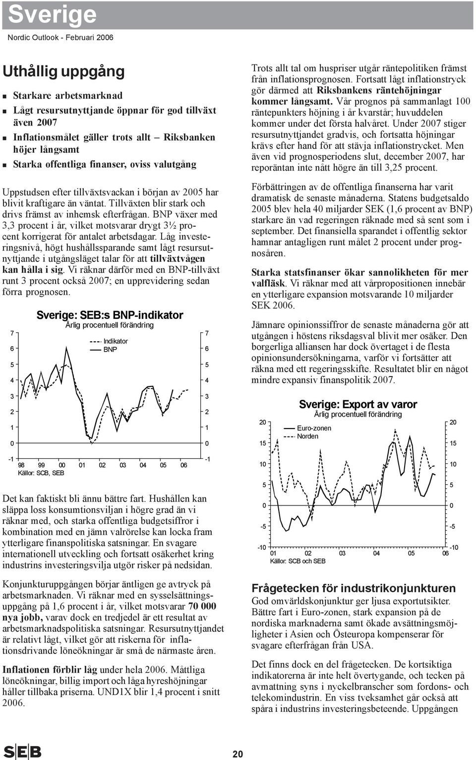 BNP växer med, procent i år, vilket motsvarar drygt ½ procent korrigerat för antalet arbetsdagar.