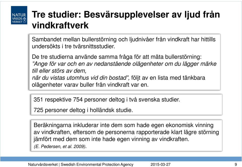 bostad, följt av en lista med tänkbara olägenheter varav buller från vindkraft var en. 351 respektive 754 personer deltog i två svenska studier. 725 personer deltog i holländsk studie.