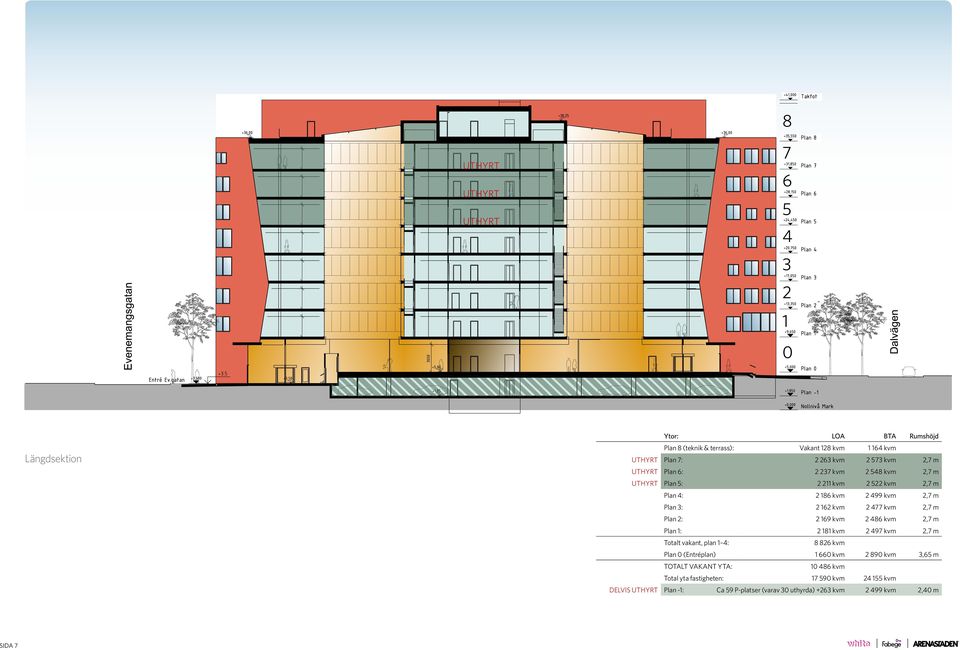 169 kvm 2 486 kvm 2,7 m Plan 1: 2 181 kvm 2 497 kvm 2,7 m otalt vakant, plan 1 4: 8 826 kvm Plan 0 (Entréplan) 1 660 kvm 2 890 kvm 3,65 m OA