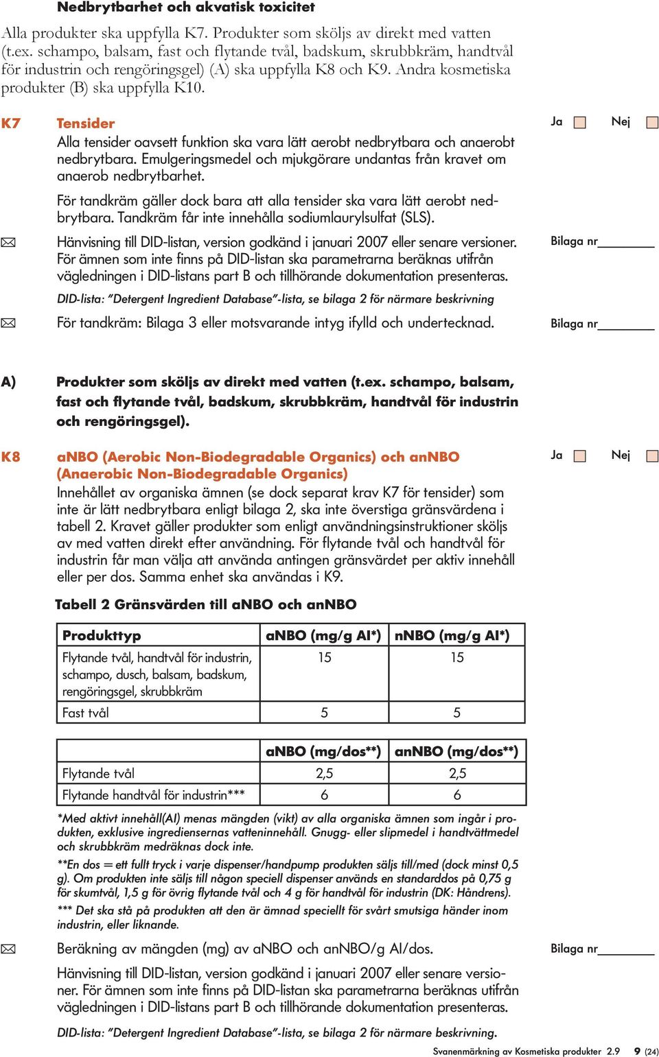 K7 Tensider Aa tensider oavsett funktion ska vara ätt aerobt nedbrytbara och anaerobt nedbrytbara. Emugeringsmede och mjukgörare undantas från kravet om anaerob nedbrytbarhet.