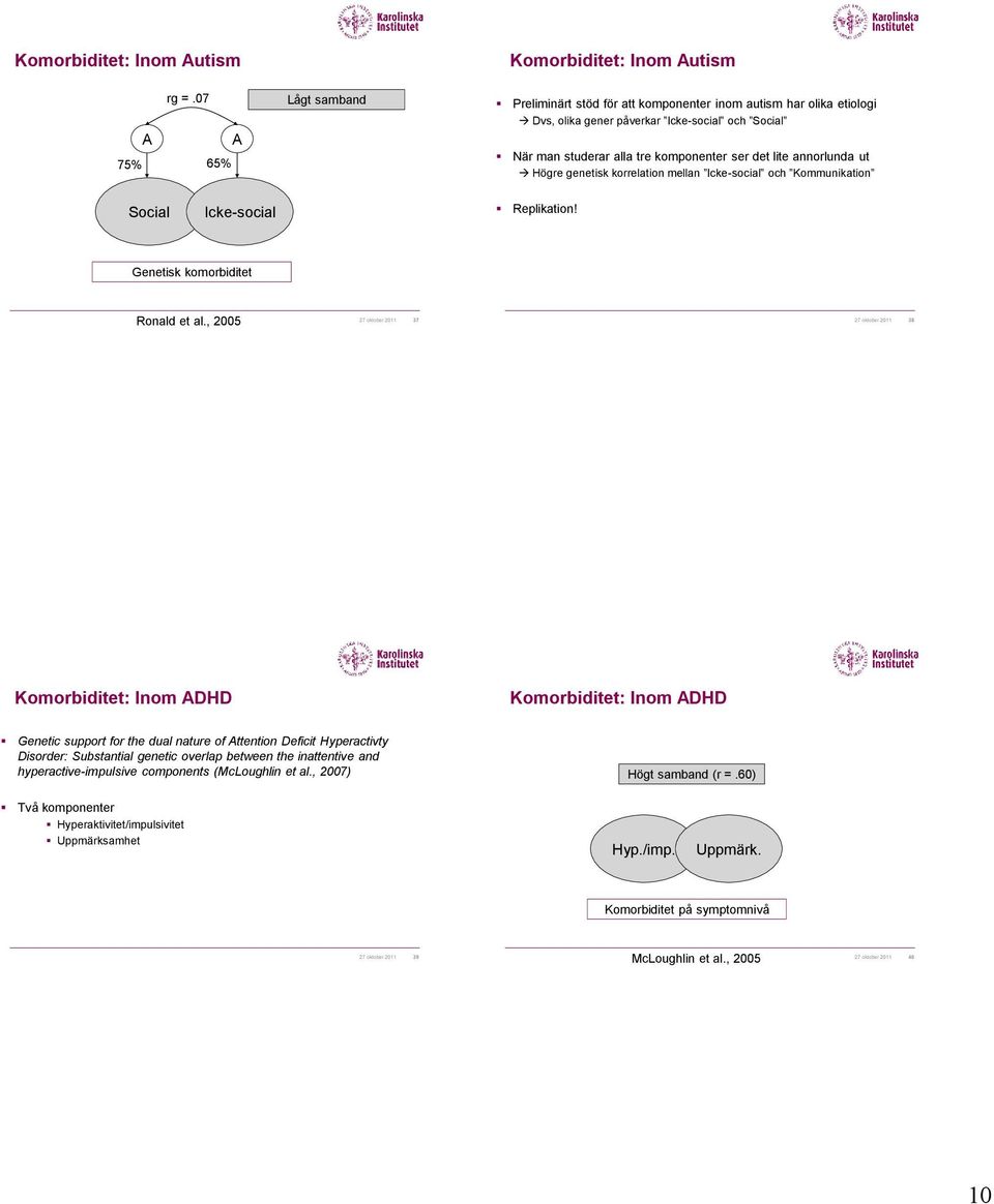 komponenter ser det lite annorlunda ut Högre genetisk korrelation mellan Icke-social och Kommunikation Social Icke-social Replikation! Genetisk komorbiditet Ronald et al.