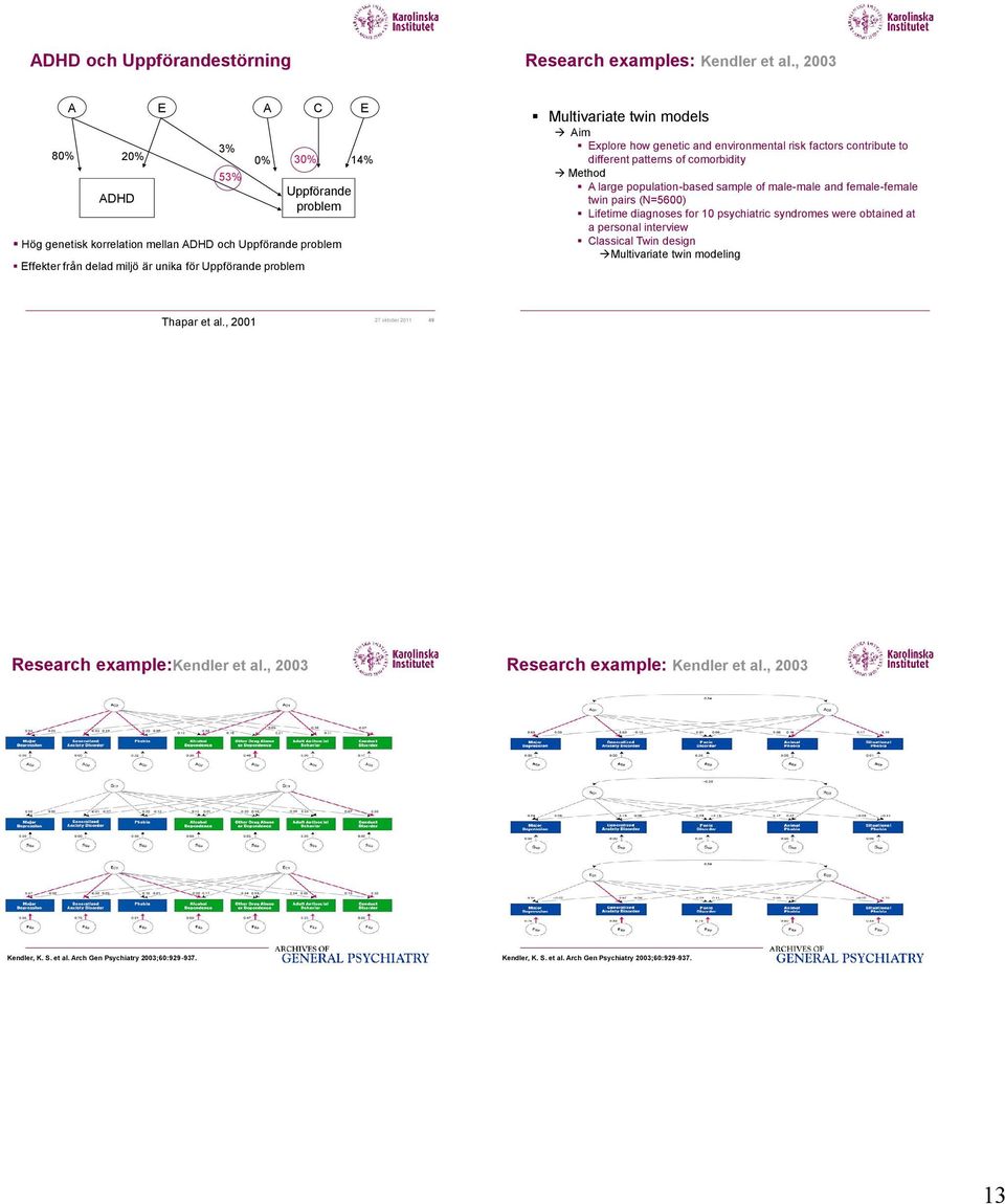 twin models Aim Explore how genetic and environmental risk factors contribute to different patterns of comorbidity Method A large population-based sample of male-male and female-female twin pairs