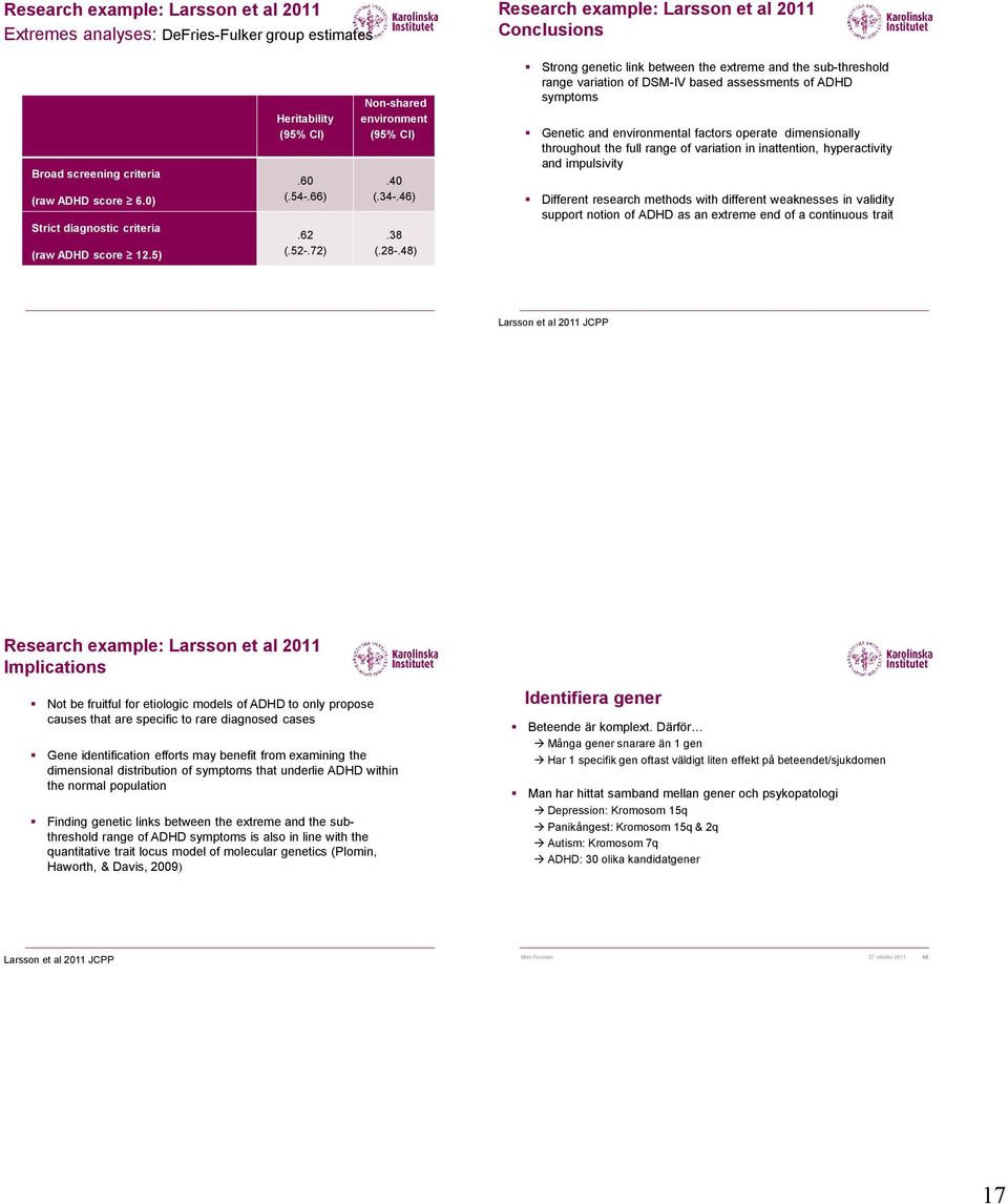 48) Strong genetic link between the extreme and the sub-threshold range variation of DSM-IV based assessments of ADHD symptoms Genetic and environmental factors operate dimensionally throughout the