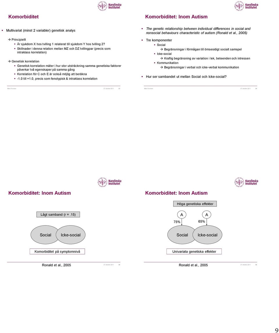 två egenskaper på samma gång Korrelation för C och E är också möjlig att beräkna -1.0 till +1.