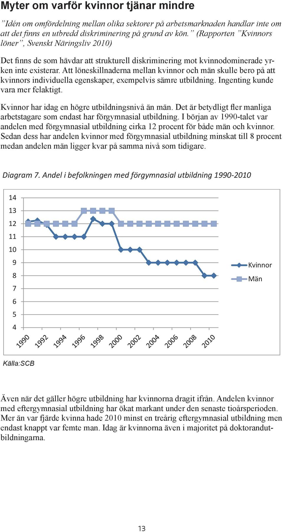 (Rapporten Kvinnors löner, Svenskt Näringsliv 2010) Det Det finns finns de de som som hävdar hävdar att att strukturell strukturell diskriminering diskriminering mot mot kvinnodominerade