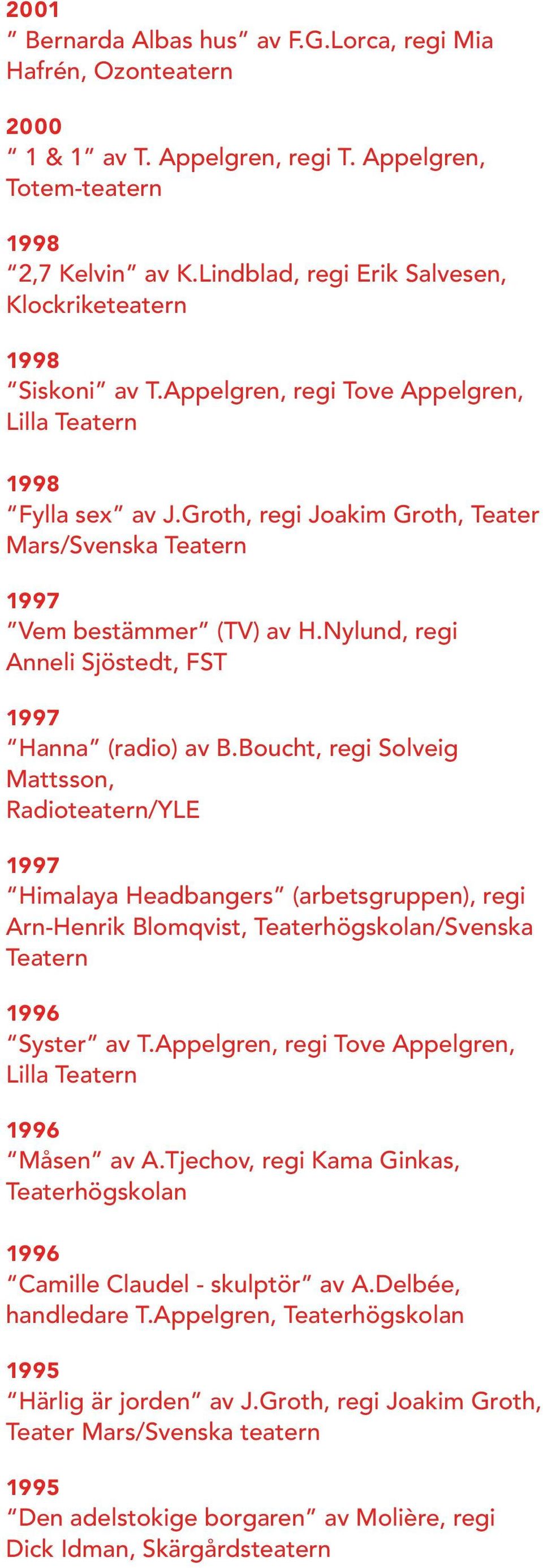 Groth, regi Joakim Groth, Teater Mars/Svenska Teatern Vem bestämmer (TV) av H.Nylund, regi Anneli Sjöstedt, FST Hanna (radio) av B.