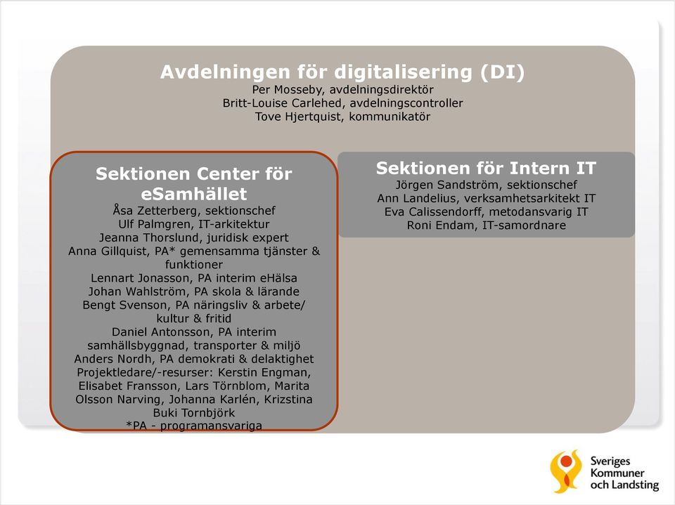 Bengt Svenson, PA näringsliv & arbete/ kultur & fritid Daniel Antonsson, PA interim samhällsbyggnad, transporter & miljö Anders Nordh, PA demokrati & delaktighet Projektledare/-resurser: Kerstin