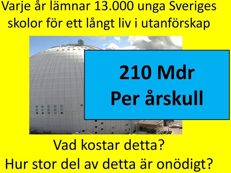 långt liv i utanförskap 210 Mdr Per