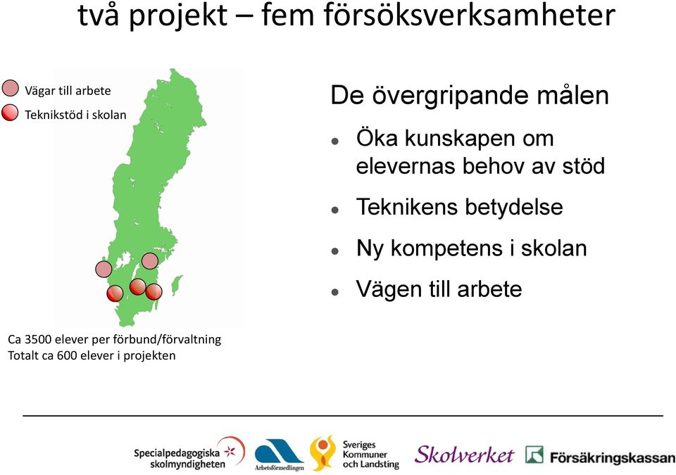 stöd Teknikens betydelse Ny kompetens i skolan Vägen till arbete