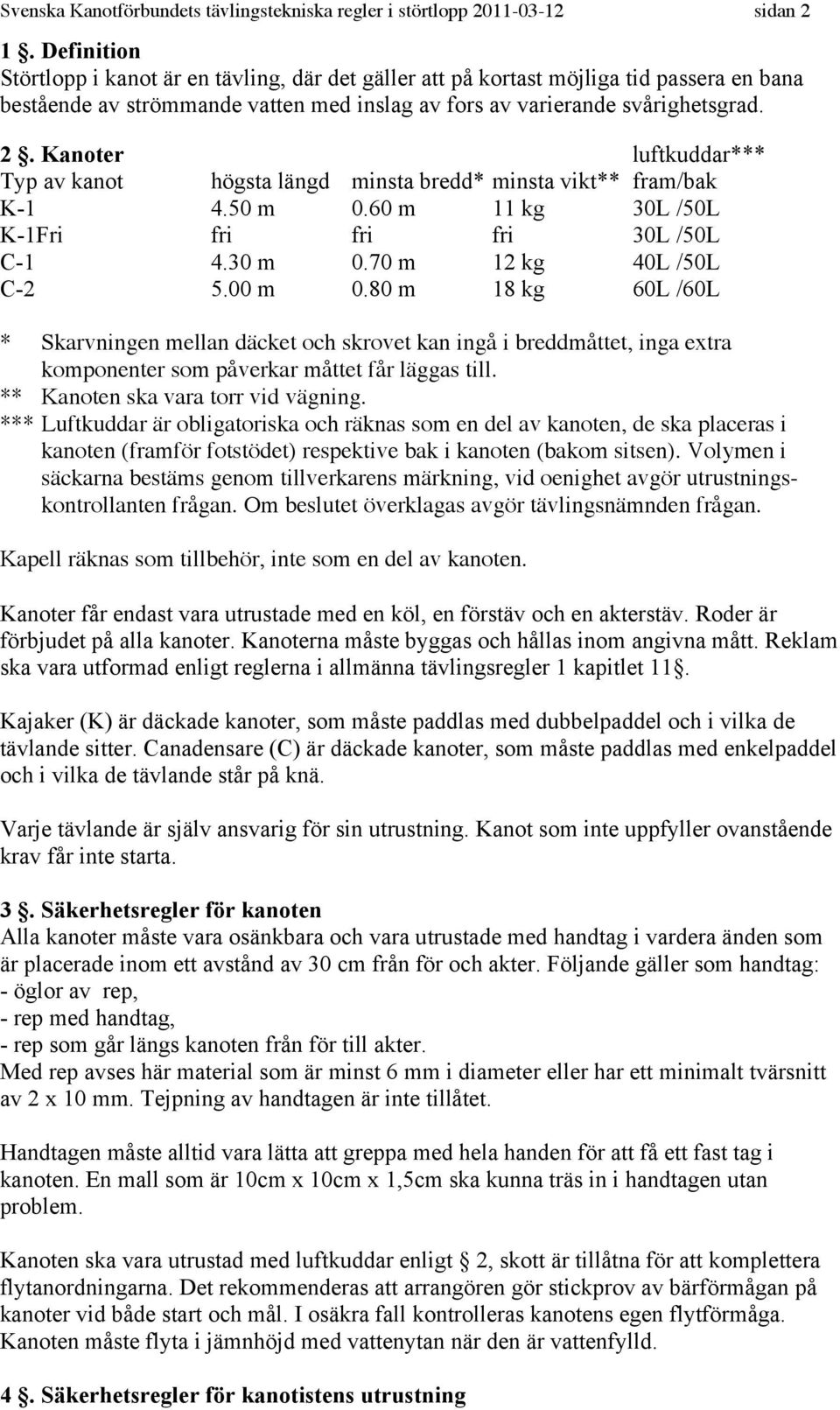 Kanoter luftkuddar*** Typ av kanot högsta längd minsta bredd* minsta vikt** fram/bak K-1 4.50 m 0.60 m 11 kg 30L /50L K-1Fri fri fri fri 30L /50L C-1 4.30 m 0.70 m 12 kg 40L /50L C-2 5.00 m 0.