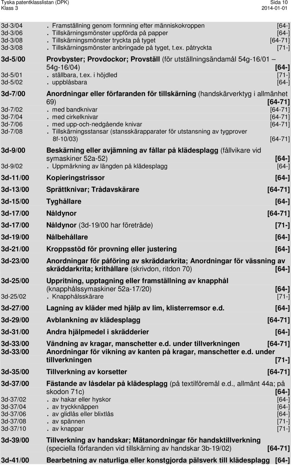 påtryckta [71-] 3d-5/00 Provbyster; Provdockor; Provställ (för utställningsändamål 54g-16/01 54g-16/04) [64-] 3d-5/01. ställbara, t.ex. i höjdled [71-] 3d-5/02.