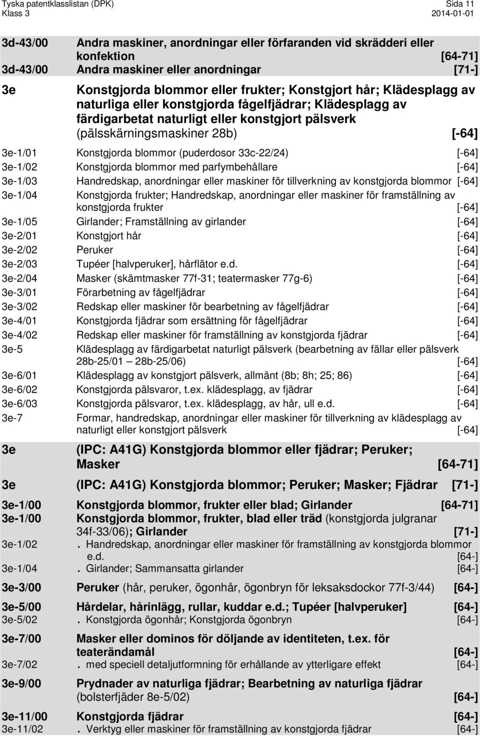 3e-1/01 Konstgjorda blommor (puderdosor 33c-22/24) [-64] 3e-1/02 Konstgjorda blommor med parfymbehållare [-64] 3e-1/03 Handredskap, anordningar eller maskiner för tillverkning av konstgjorda blommor