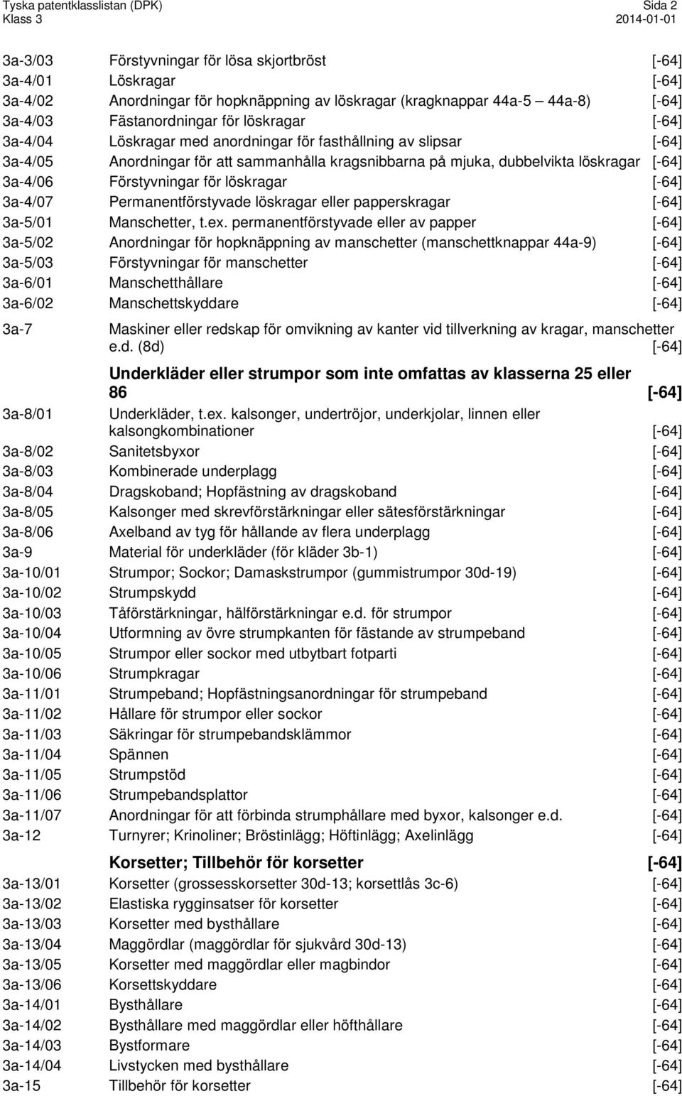 3a-4/06 Förstyvningar för löskragar [-64] 3a-4/07 Permanentförstyvade löskragar eller papperskragar [-64] 3a-5/01 Manschetter, t.ex.