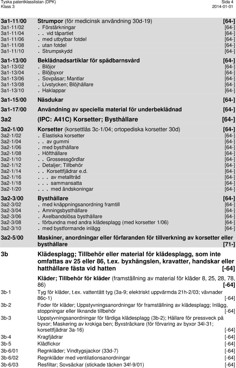 Sovpåsar; Mantlar [64-] 3a1-13/08. Livstycken; Blöjhållare [64-] 3a1-13/10.