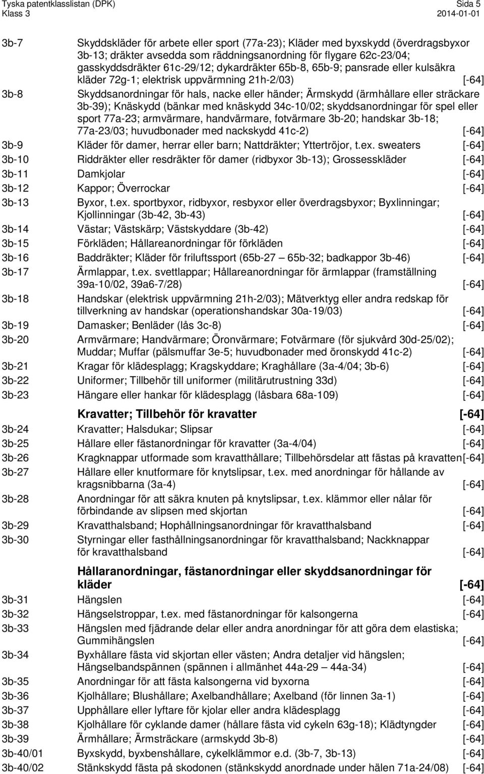 (ärmhållare eller sträckare 3b-39); Knäskydd (bänkar med knäskydd 34c-10/02; skyddsanordningar för spel eller sport 77a-23; armvärmare, handvärmare, fotvärmare 3b-20; handskar 3b-18; 77a-23/03;