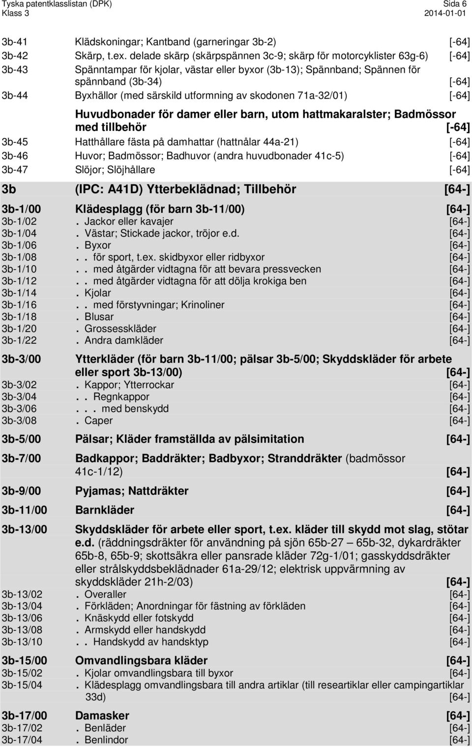 särskild utformning av skodonen 71a-32/01) [-64] Huvudbonader för damer eller barn, utom hattmakaralster; Badmössor med tillbehör [-64] 3b-45 Hatthållare fästa på damhattar (hattnålar 44a-21) [-64]