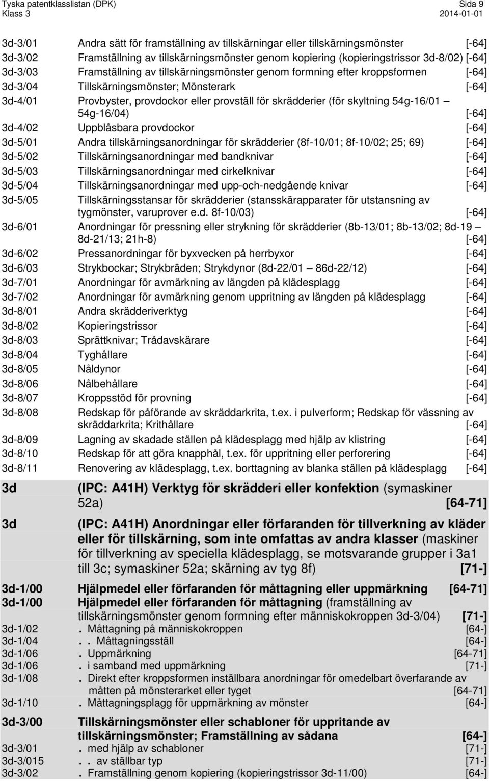 eller provställ för skrädderier (för skyltning 54g-16/01 54g-16/04) [-64] 3d-4/02 Uppblåsbara provdockor [-64] 3d-5/01 Andra tillskärningsanordningar för skrädderier (8f-10/01; 8f-10/02; 25; 69)