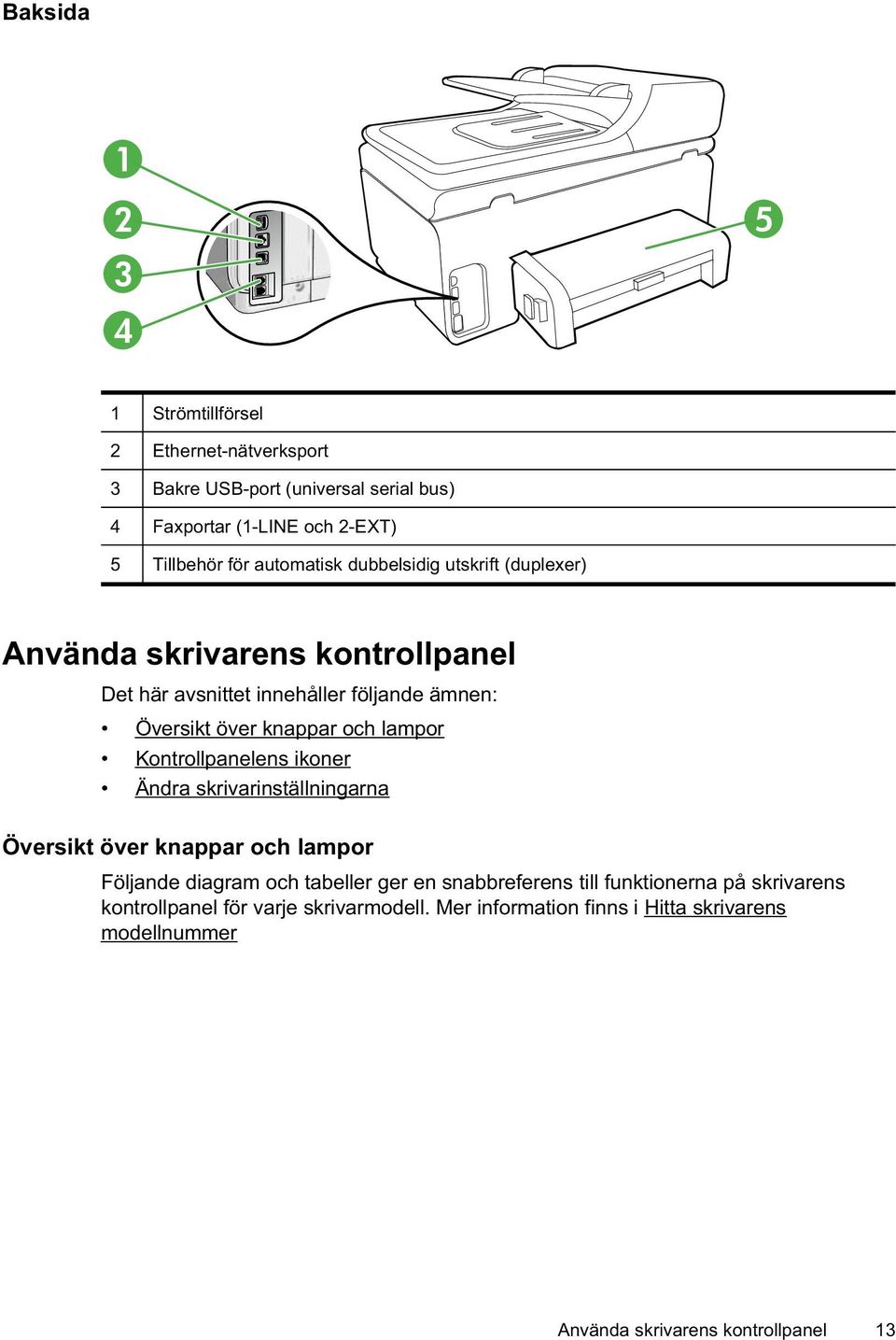 lampor Kontrollpanelens ikoner Ändra skrivarinställningarna Översikt över knappar och lampor Följande diagram och tabeller ger en snabbreferens till