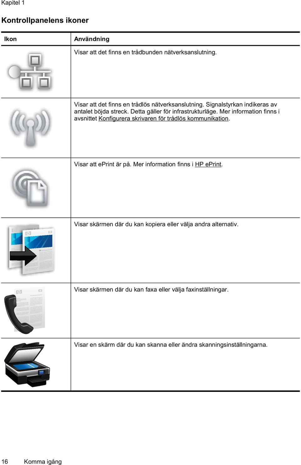 Mer information finns i avsnittet Konfigurera skrivaren för trådlös kommunikation. Visar att eprint är på. Mer information finns i HP eprint.