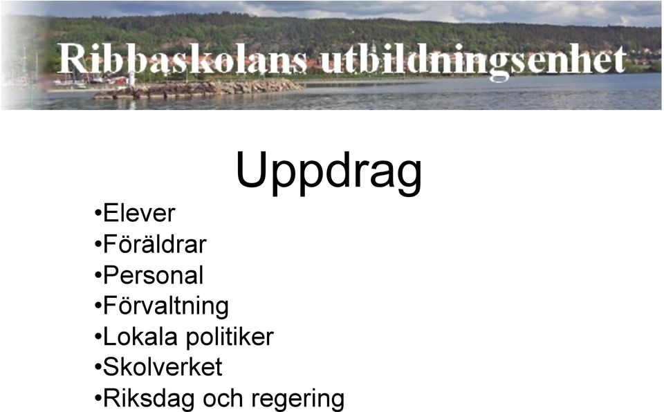 Förvaltning Lokala