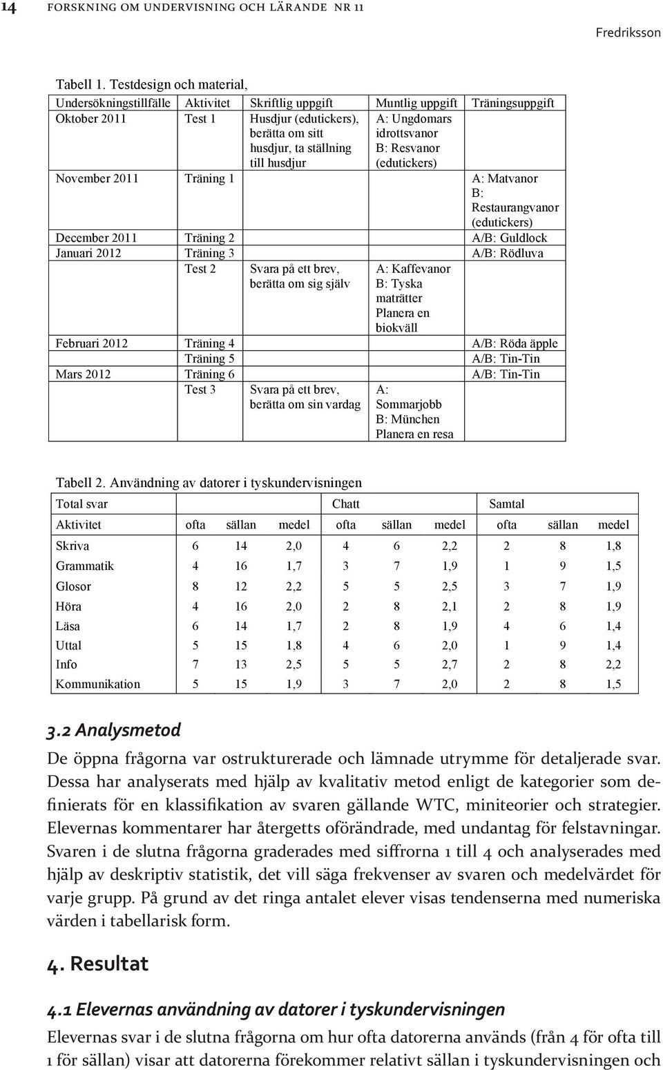 husdjur A: Ungdomars idrottsvanor B: Resvanor (edutickers) November 2011 Träning 1 A: Matvanor B: Restaurangvanor (edutickers) December 2011 Träning 2 A/B: Guldlock Januari 2012 Träning 3 A/B: