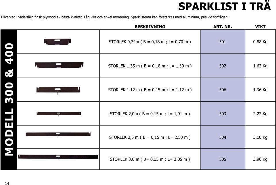 VIKT MODELL 300 & 400 STORLEK 0,74m ( B = 0,18 m ; L= 0,70 m ) 501 0.88 Kg STORLEK 1.35 m ( B = 0.18 m ; L= 1.30 m ) 502 1.