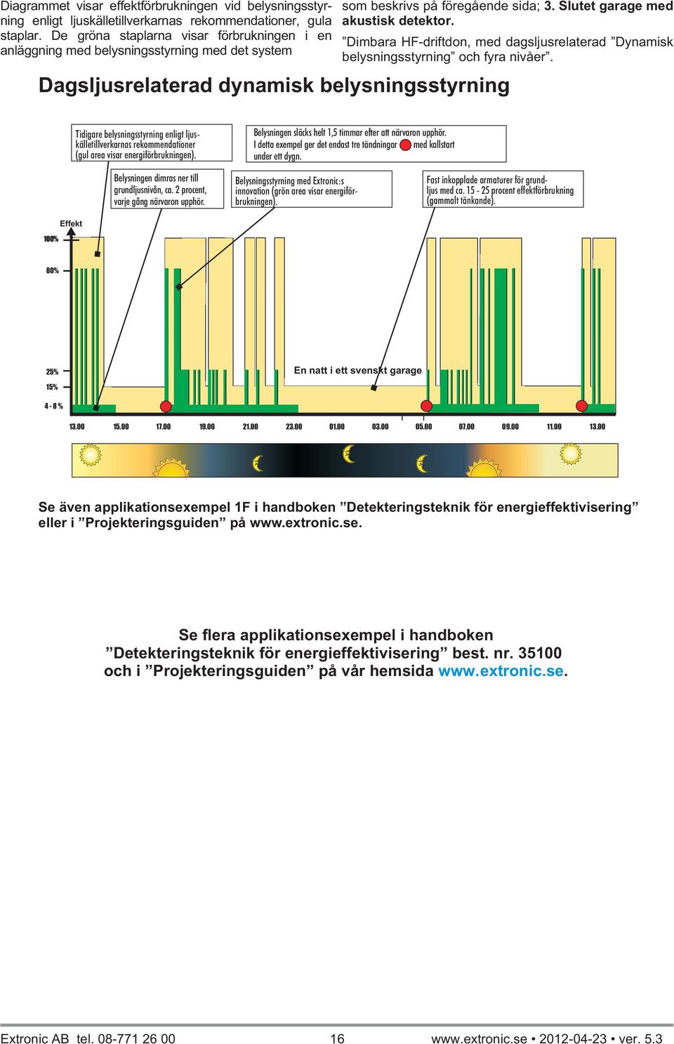 imbara driftdon, med dagsljusrelaterad ynamisk belysningsstyrning och fyra nivåer.