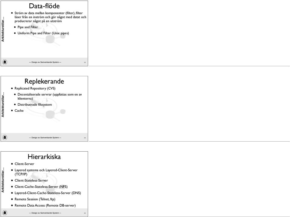klienterna) Distribuerade filssystem Cache 14 Hierarkiska Client-Server Layered systems och Layered-Client-Server (TCP/IP)