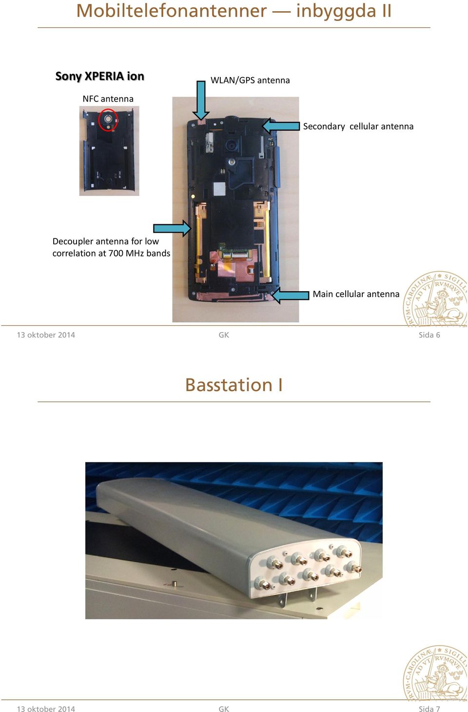 Decoupler antenna for low correlation at 700 MHz