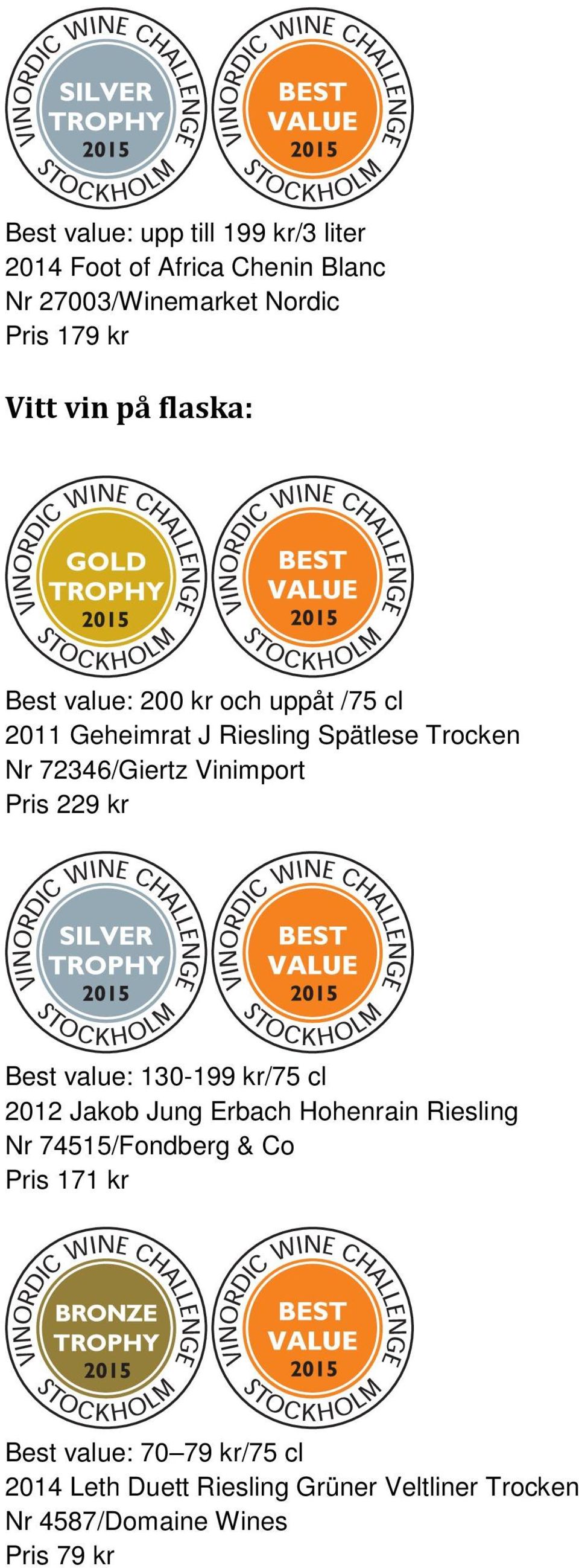 Vinimport Pris 229 kr Best value: 130-199 kr/75 cl 2012 Jakob Jung Erbach Hohenrain Riesling Nr 74515/Fondberg &