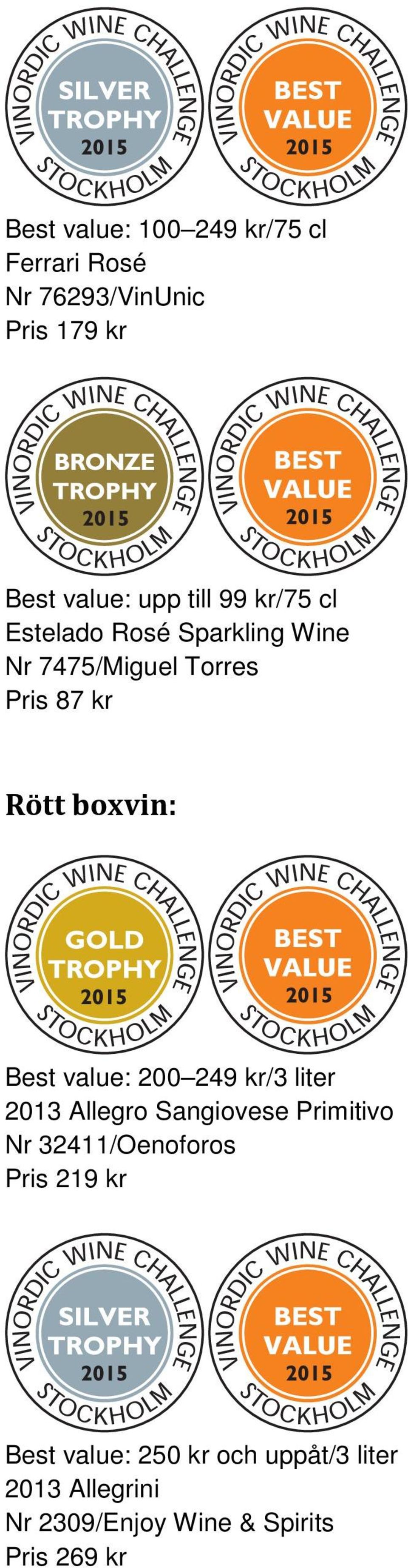 value: 200 249 kr/3 liter 2013 Allegro Sangiovese Primitivo Nr 32411/Oenoforos Pris 219 kr