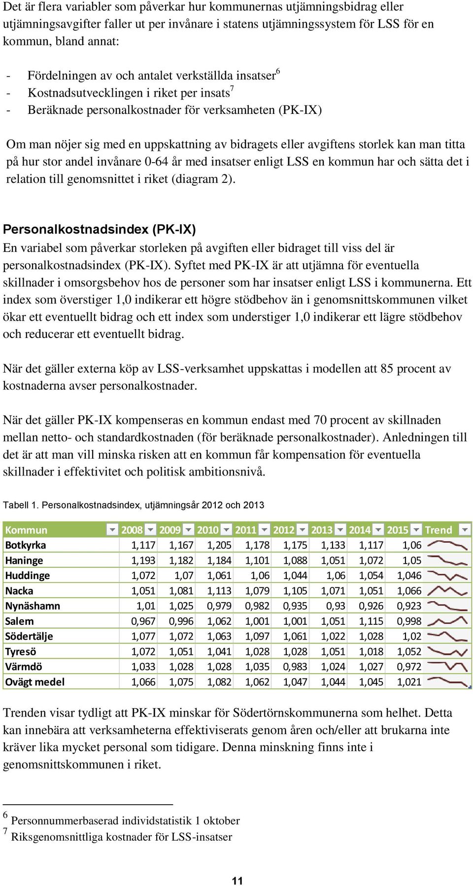 storlek kan man titta på hur stor andel invånare 0-64 år med insatser enligt LSS en kommun har och sätta det i relation till genomsnittet i riket (diagram 2).