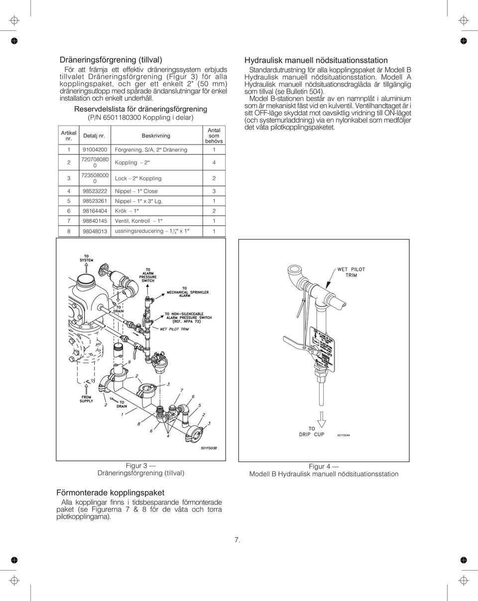 Standardutrustning för alla kopplingspaket är Modell B Hydraulisk manuell nödsituationsstation. Modell A Hydraulisk manuell nödsituationsdraglåda är tillgänglig som tillval (se Bulletin 504).