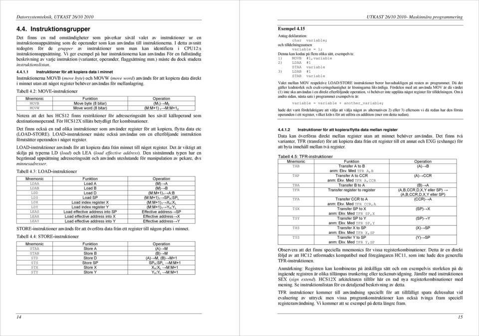 Vi ger exempel på hur instruktionerna kan användas För en fullständig beskrivning av varje instruktion (varianter, operander, flaggsättning mm.) måste du dock studera instruktionslistan. 4.4.1.