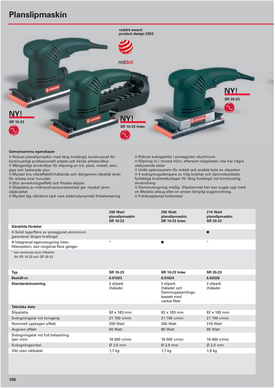 plast, metall, sten, gips och lackerade ytor. Mycket bra vikt/effektförhållande och därigenom idealisk även för arbete över huvudet.